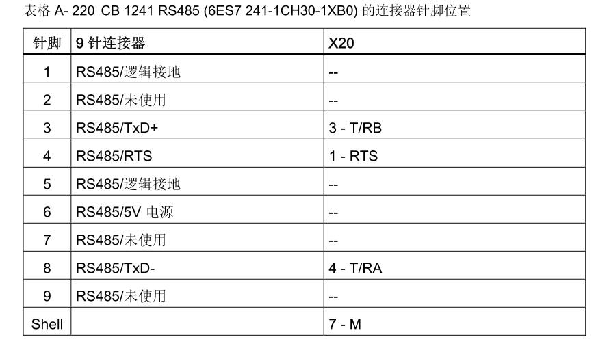 PTP_wire rs 485 wiring diagram 